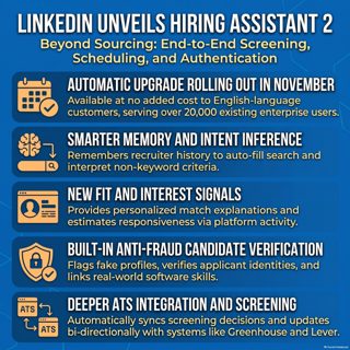 Infographic for HR Tech – 2–5 October 2026